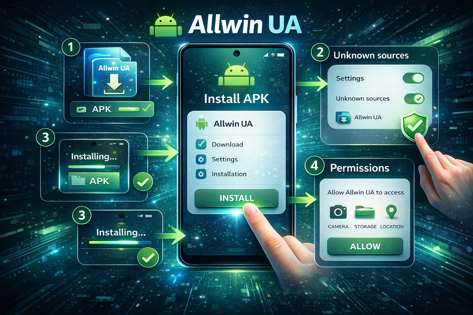 Allwin UA скачать на Android: установка приложения и первый запуск без ошибок